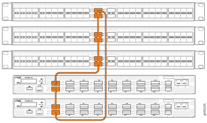 QFX3500 and QFX3600 Mixed Using the 40G Ports as the VCPs