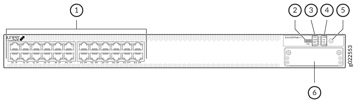 Components on the Front Panel of an EX4400-24P Switch