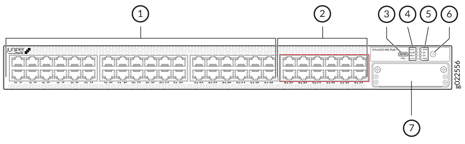 Components on the Front Panel of an EX4400-48MP Switch