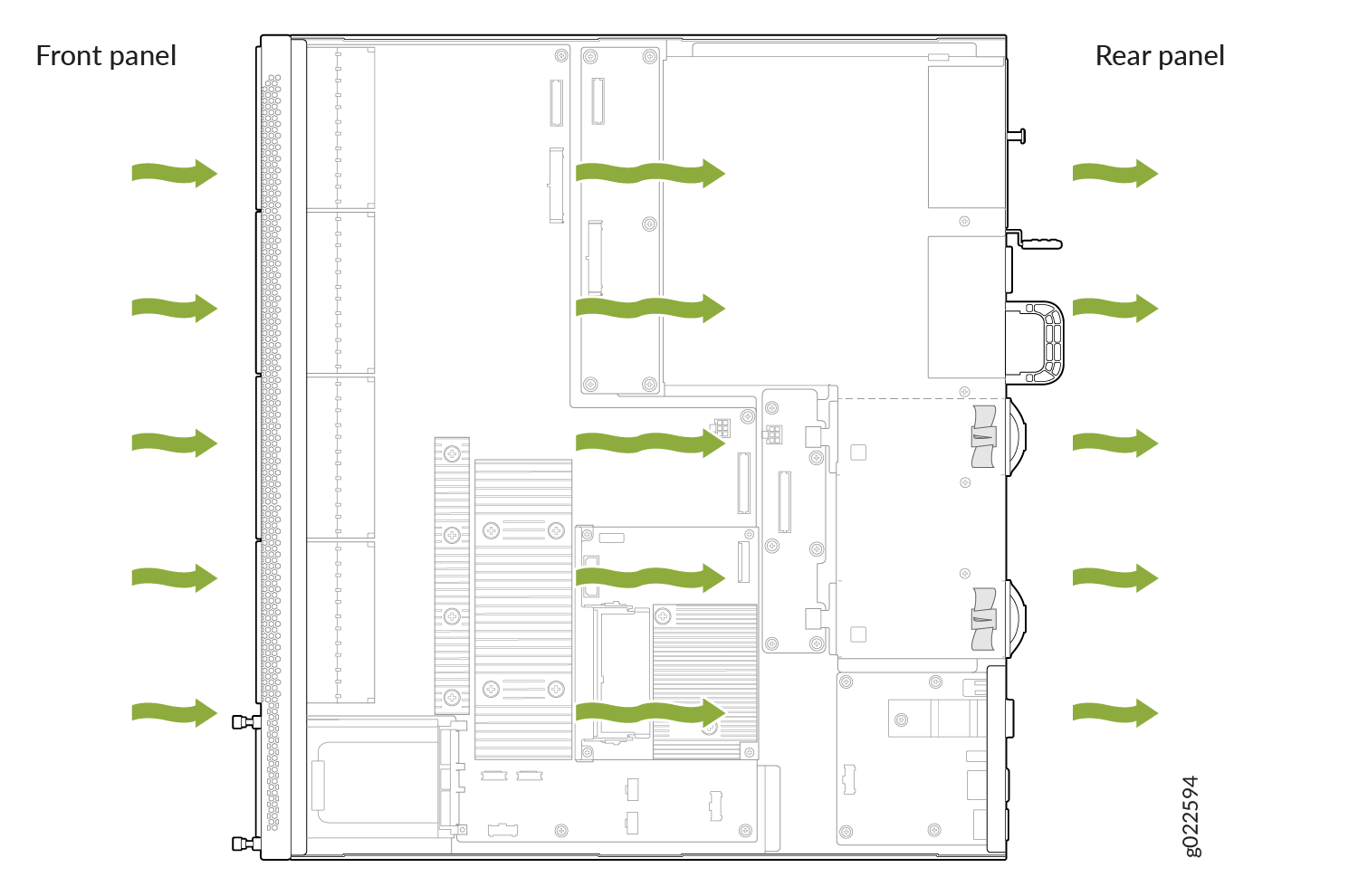 Front-to-Back Airflow Through an EX4400-48F Switch Chassis