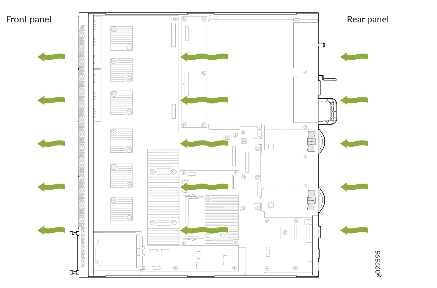 Back-to-Front Airflow Through an EX4400-48T Switch Chassis