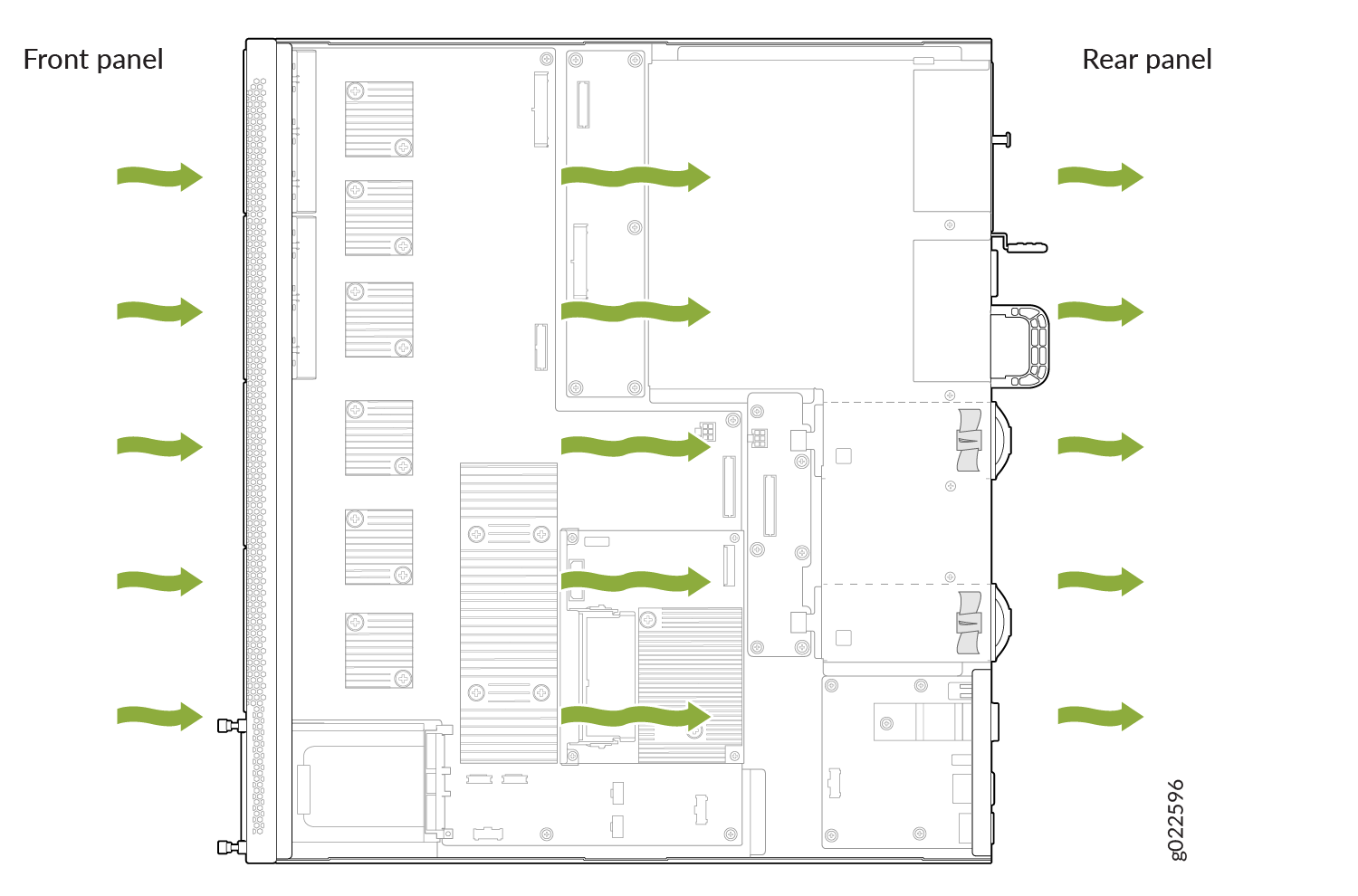 Front-to-Back Airflow Through an EX4400-48T Switch Chassis