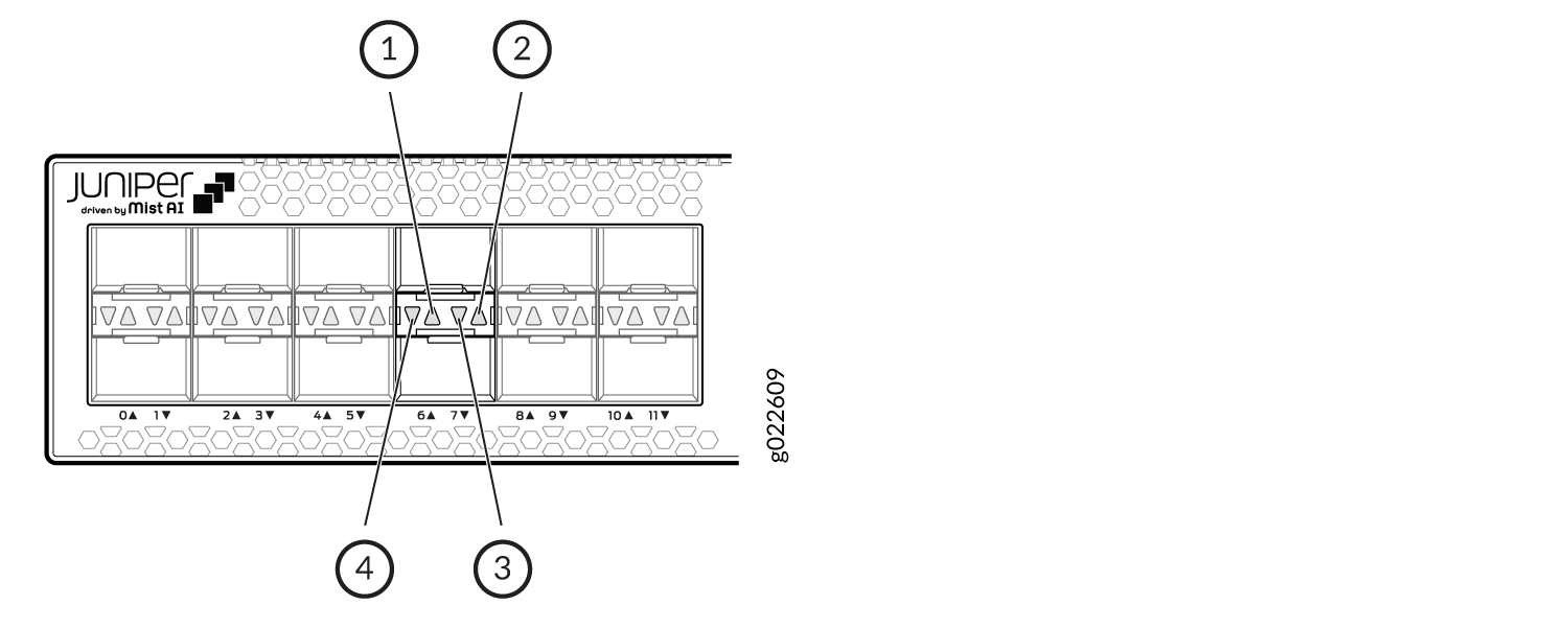 LEDs on the SFP Network Ports on EX4400-48F Switches