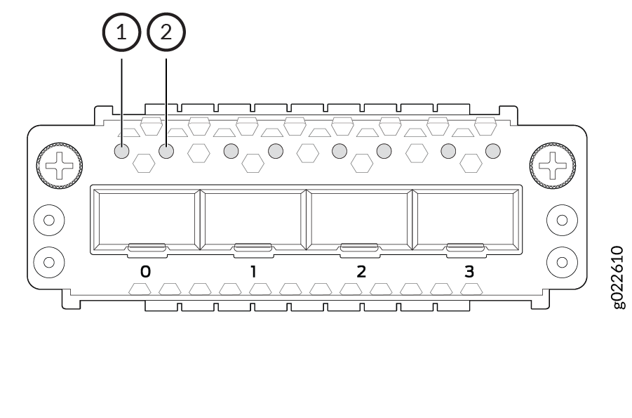 LEDs on the 4x10GbE SFP+ Extension Module Ports