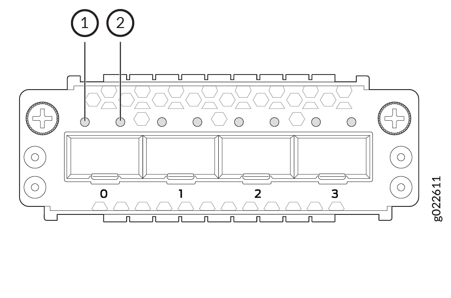 LEDs on the 4x25GbE SFP28 Extension Module Ports
