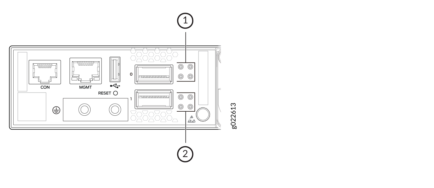 LEDs for the QSFP28 Ports on EX4400 Switch Models Except the EX4400-24X Model