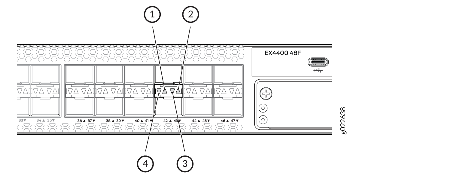 LEDs on the SFP+ Network Ports on EX4400-48F Switches