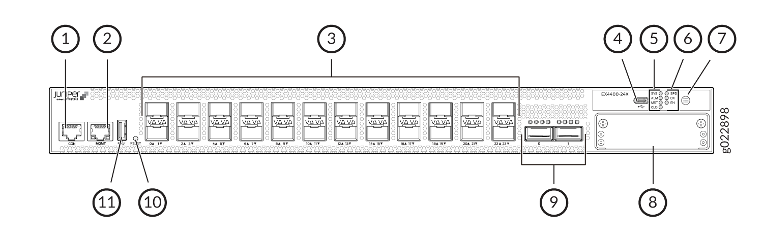 Components on the Front Panel of an EX4400-24X Switch