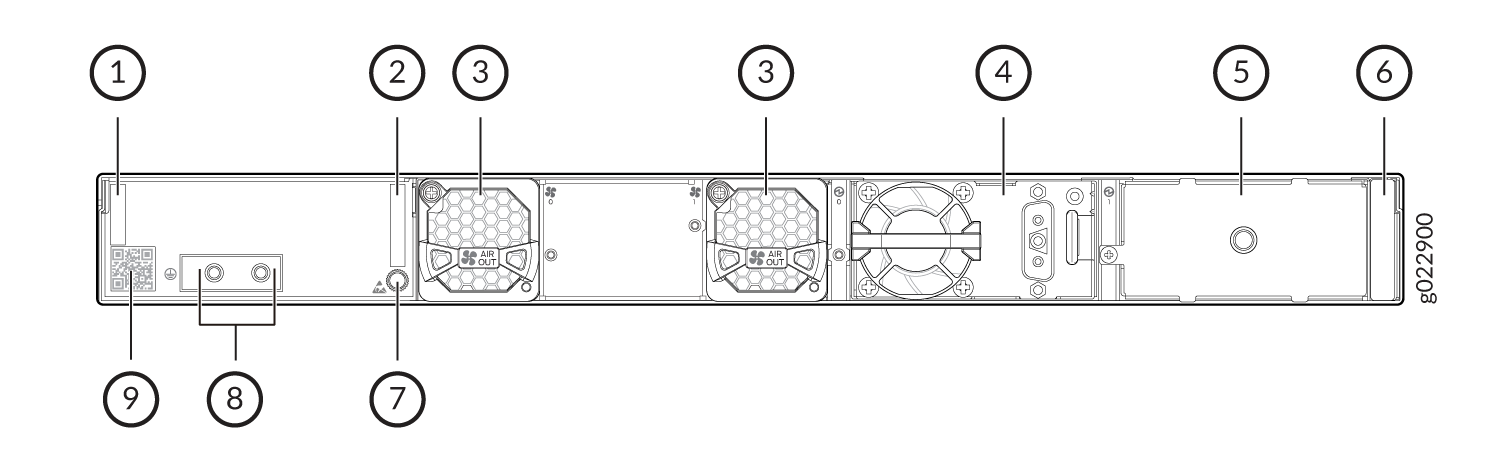 Components on the Rear Panel of an EX4400-24X Switch with a DC Power Supply