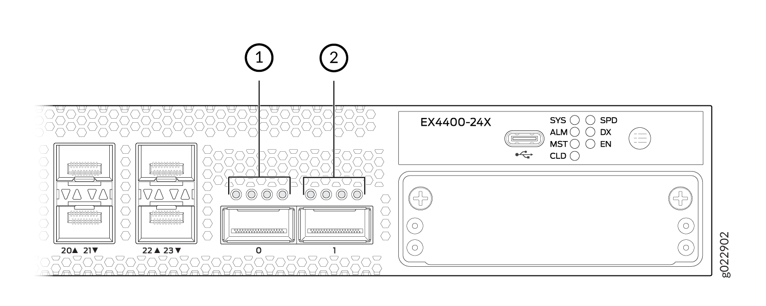 LEDs for the QSFP28 Ports on the EX4400-24X Model