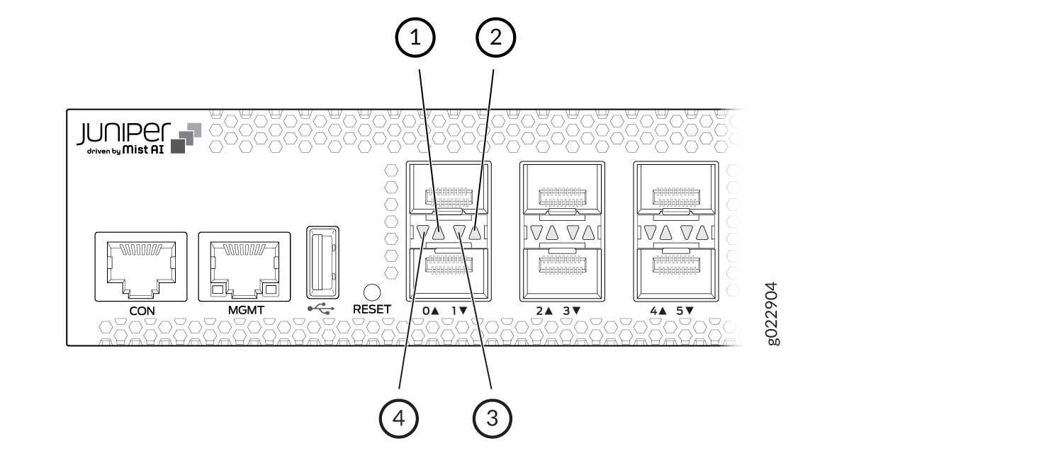 LEDs on the SFP+ Network Ports on EX4400-24X Switches