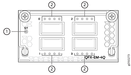 QFX-EM-4Q Faceplate and LEDs