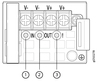 DC Power Supply Faceplate on an EX4600 Switch