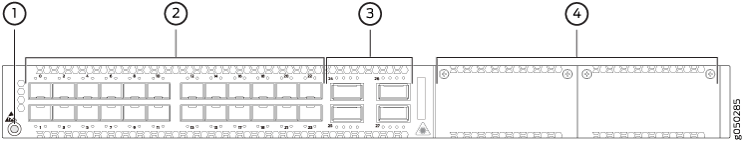 Port Panel of EX4600