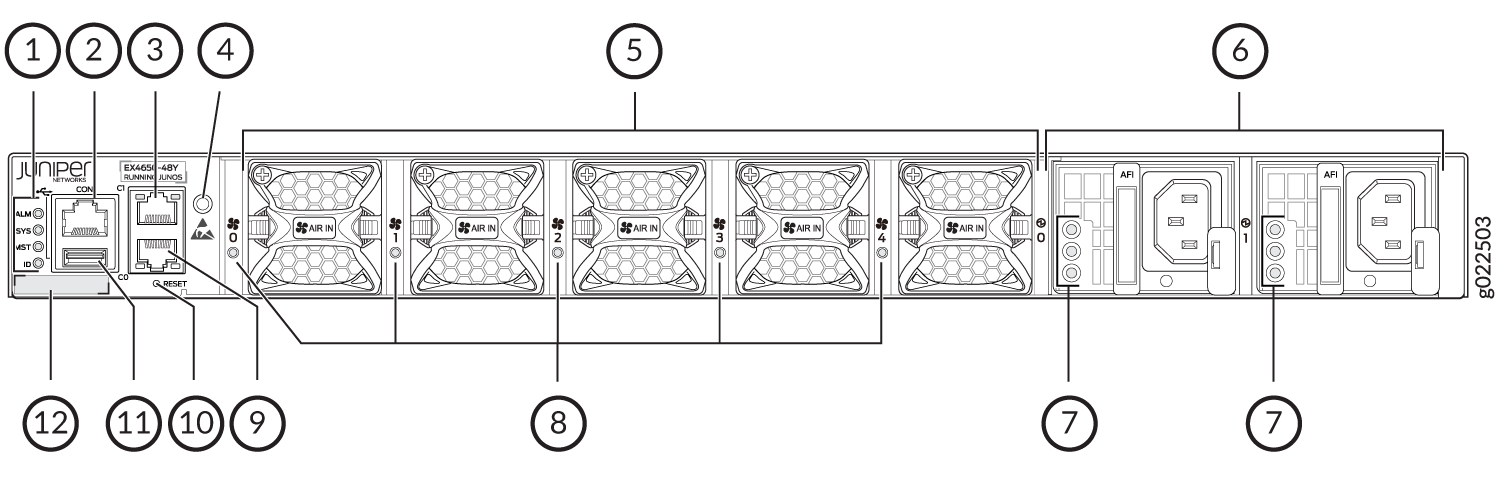 Components on the Rear Panel of an AC-Powered EX4650 Switch