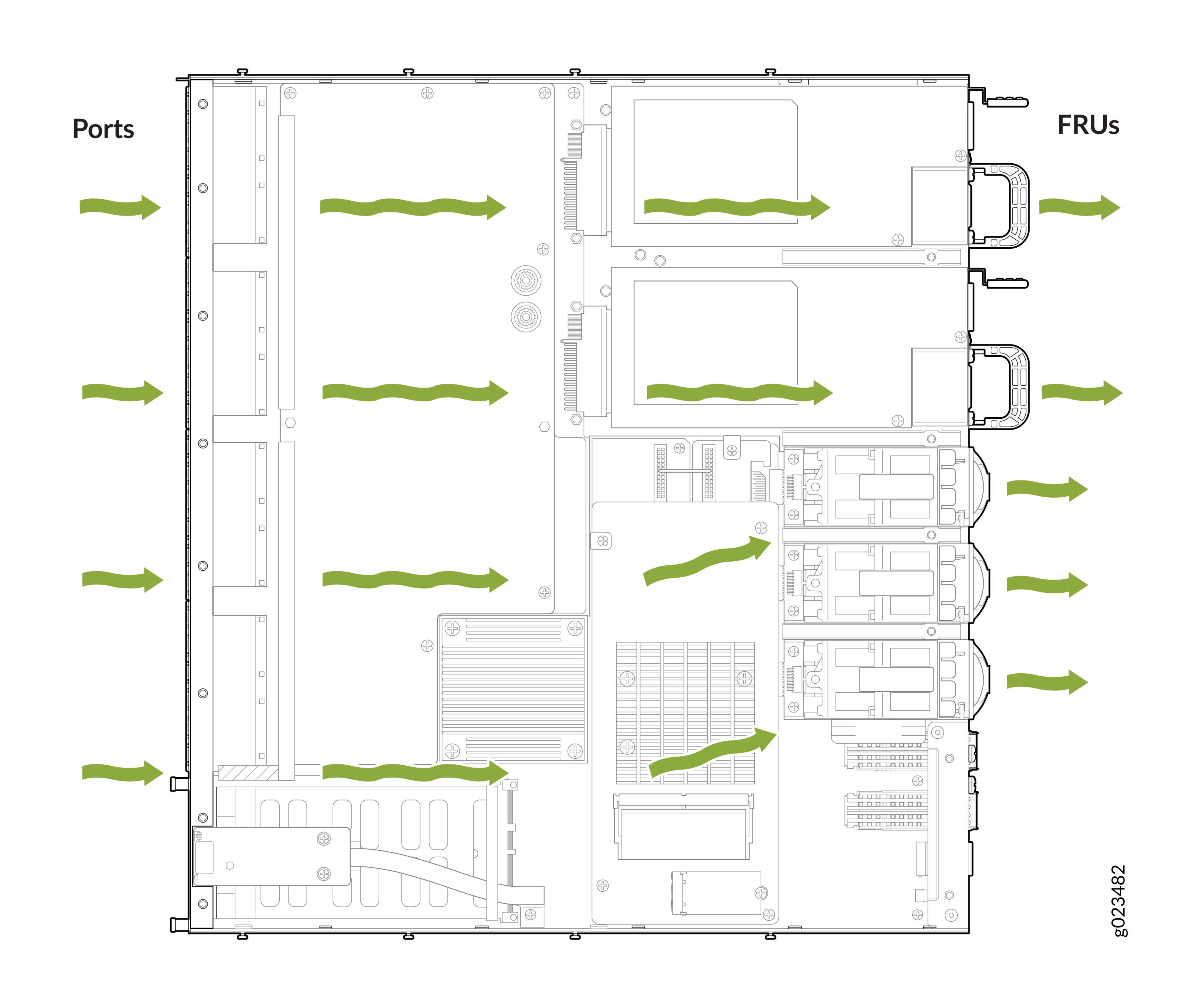 EX5200 Cooling System | Juniper Networks