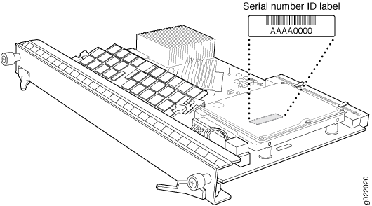 Location of the Serial Number ID Label on the RE Module