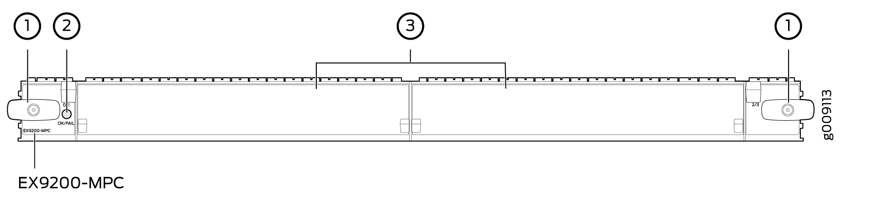 EX9200-MPC Line Card