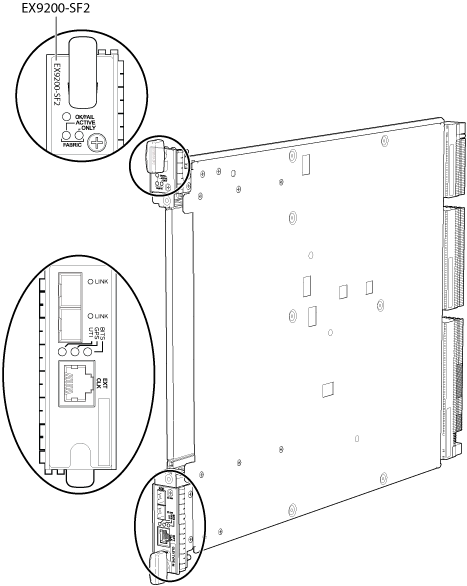 SF Module EX9200-SF2