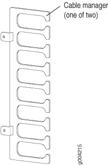 Cable Management Brackets