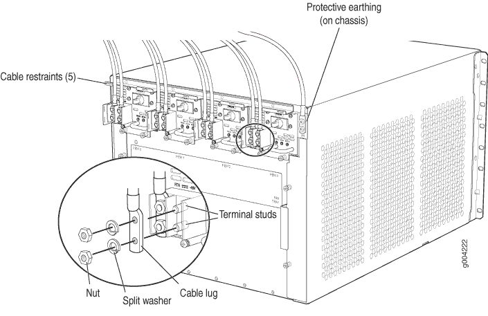 Connecting DC Power to an EX9208 switch