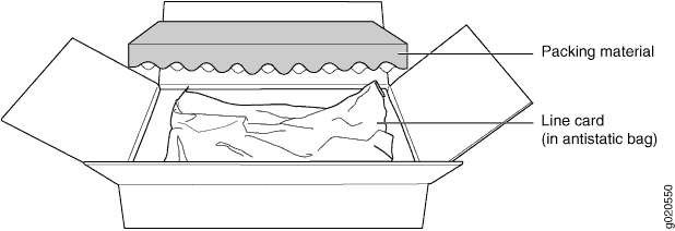 Unpacking a Line Card Used in an EX9200 Switch