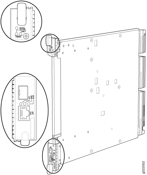 SF Module EX9200-SF