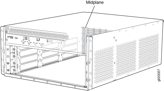 Midplane in an EX9204 Switch