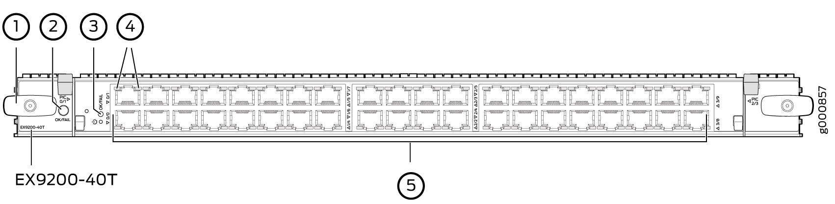 EX9200-40T Line Card