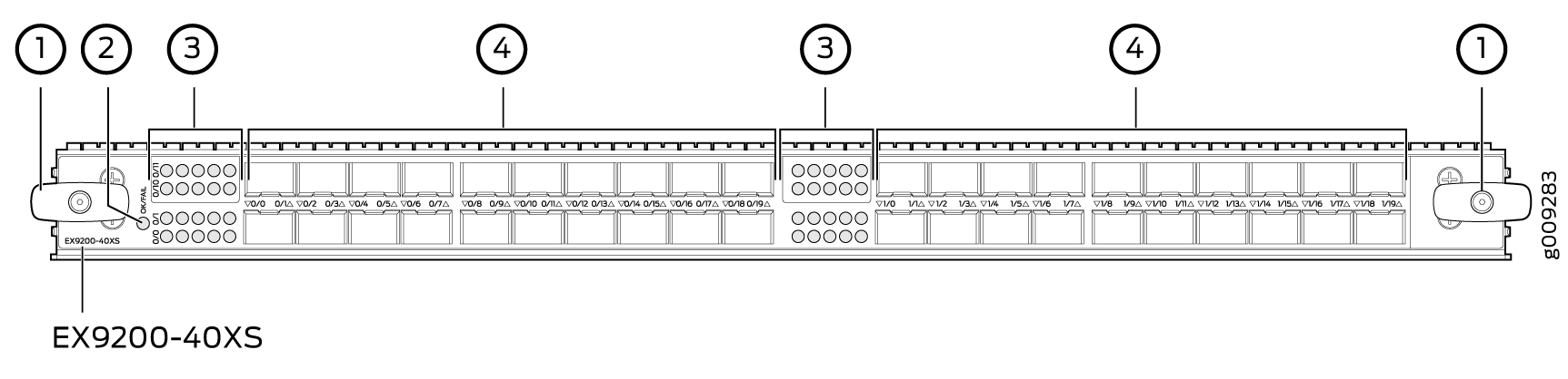 EX9200-40XS Line Card