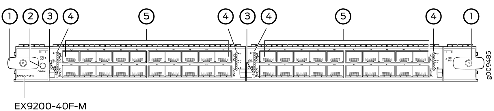 EX9200-40F-M Line Card