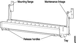 Cable Management Bracket