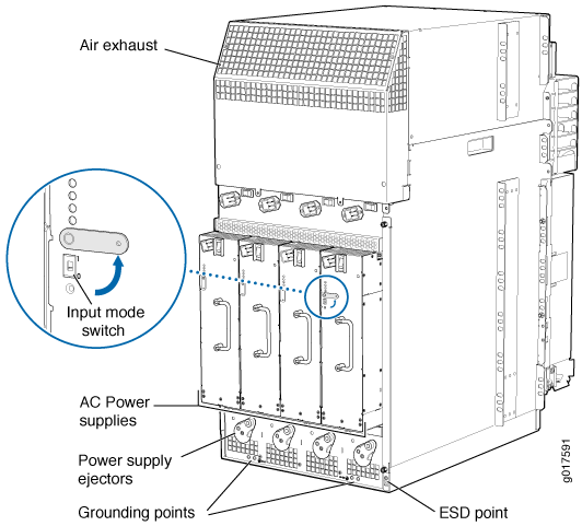 Rear View of an EX9214 Switch with AC Power Supplies