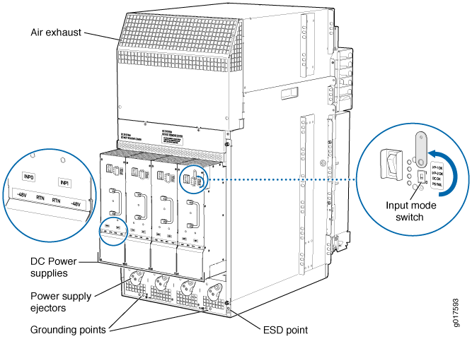 Rear View of an EX9214 Switch with DC Power Supplies