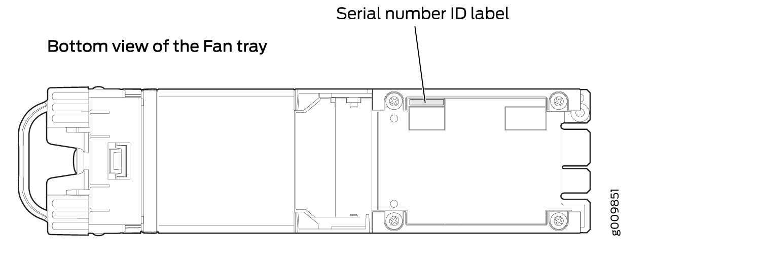 Location of the Serial Number ID Label on a Fan Tray