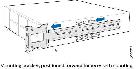 Front-and-Rear Mounting Recessed in a Rack