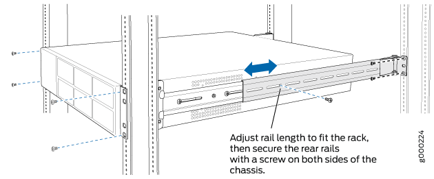 Front-and-Rear Mounting Flush to a Rack