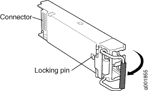 Small Form-Factor Pluggable (SFP) Transceiver