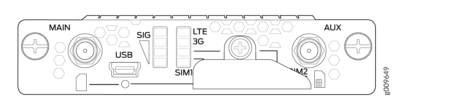 LTE Mini-PIM Front Panel (with the SIM Slot Cover)