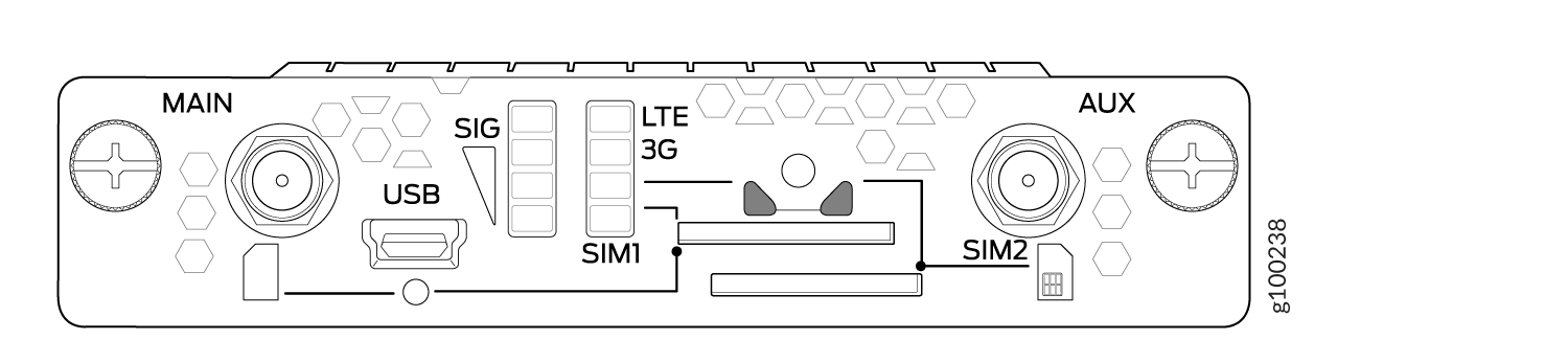 LTE Mini-PIM Front Panel