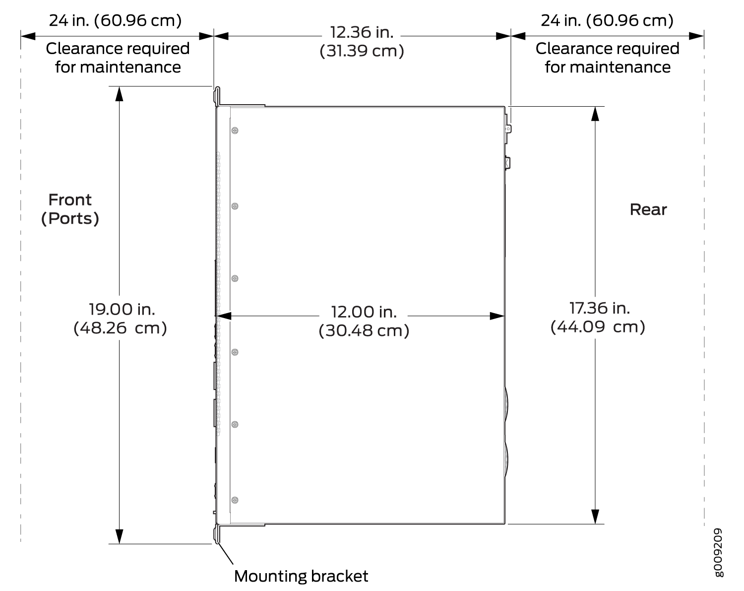 LWC Site Guidelines And Requirements Juniper Networks LWC Site Guidelines And Requirements Juniper Networks