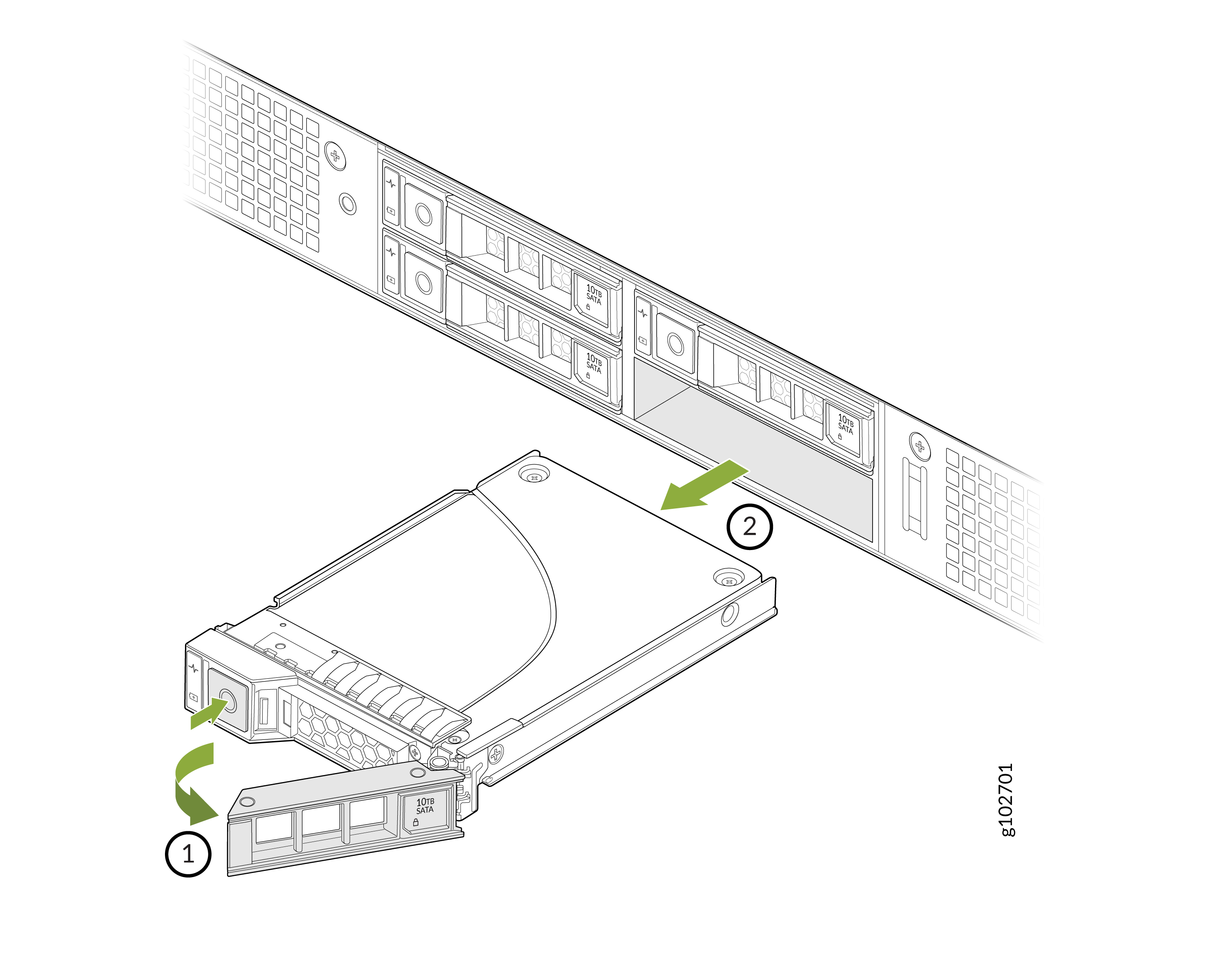 Inserting a hard drive into a server; hard drive with handle aligned into drive bay, steps shown with numbered arrows.