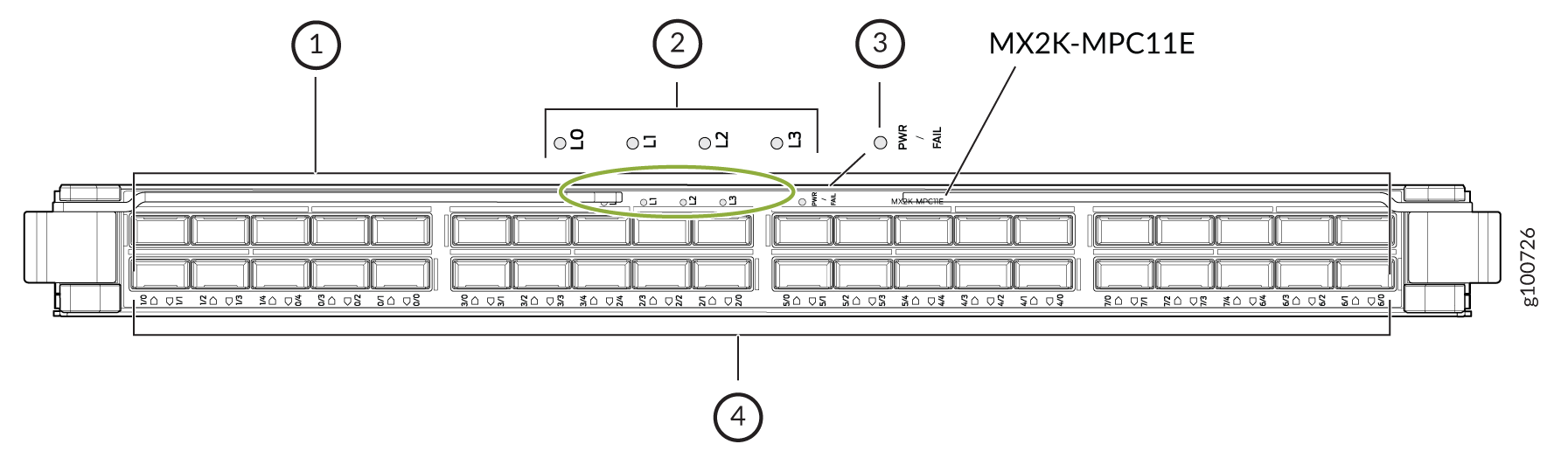 MX2K-MPC11E Modular Port Concentrator