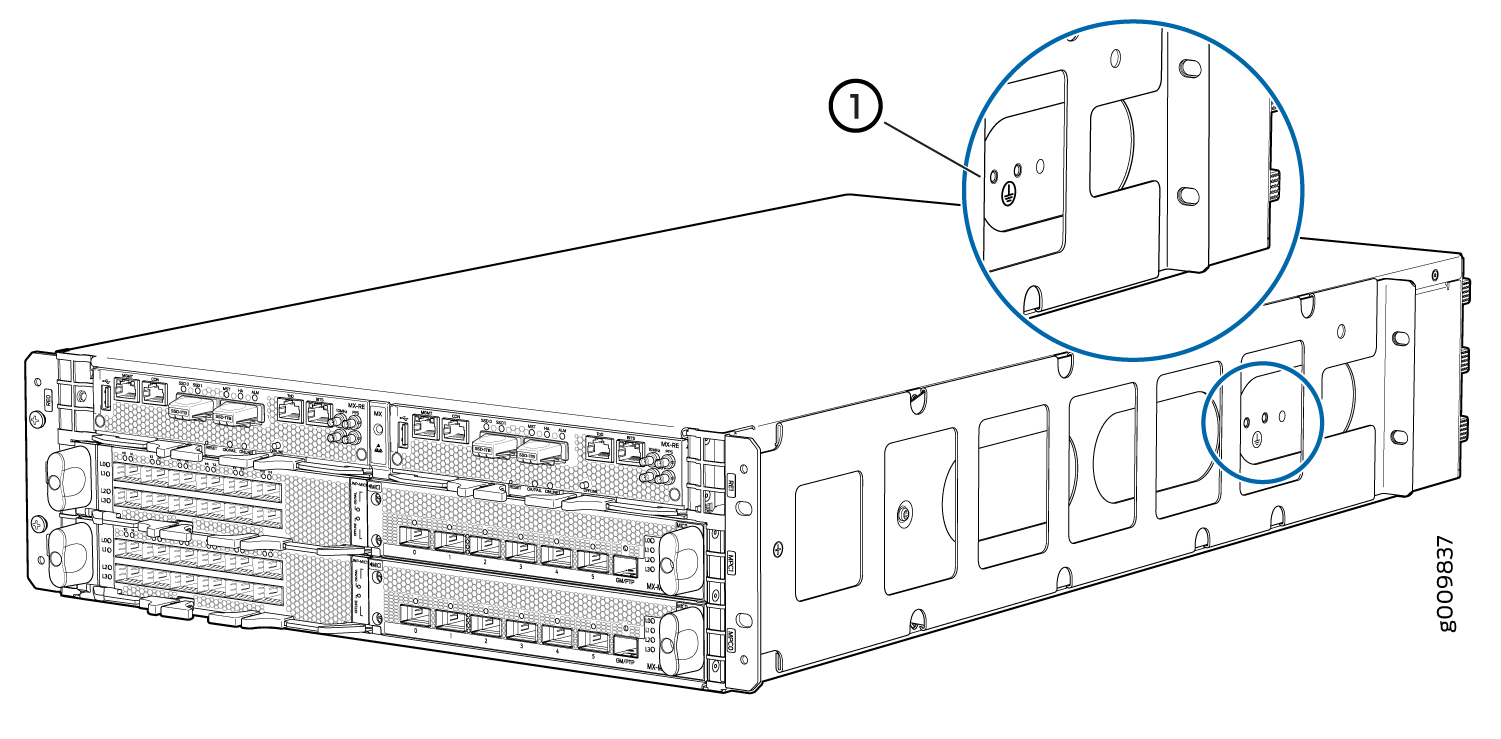 Grounding Points on the MX10003 Router