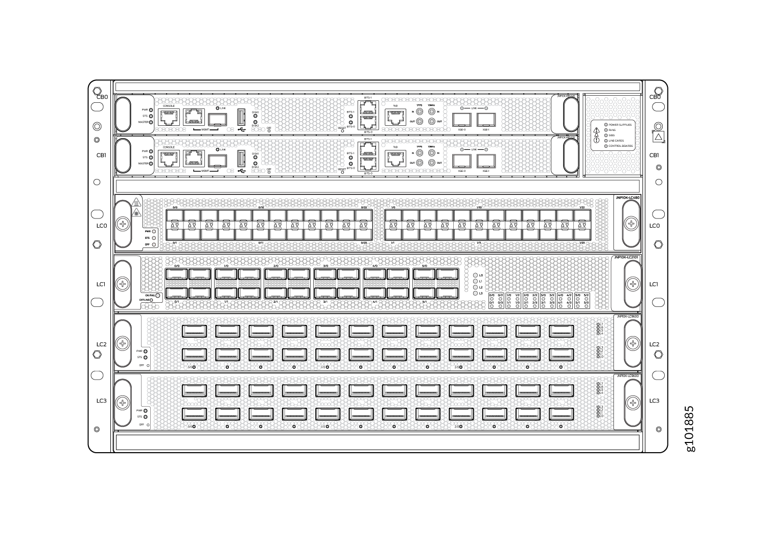 MX10004 Chassis Front