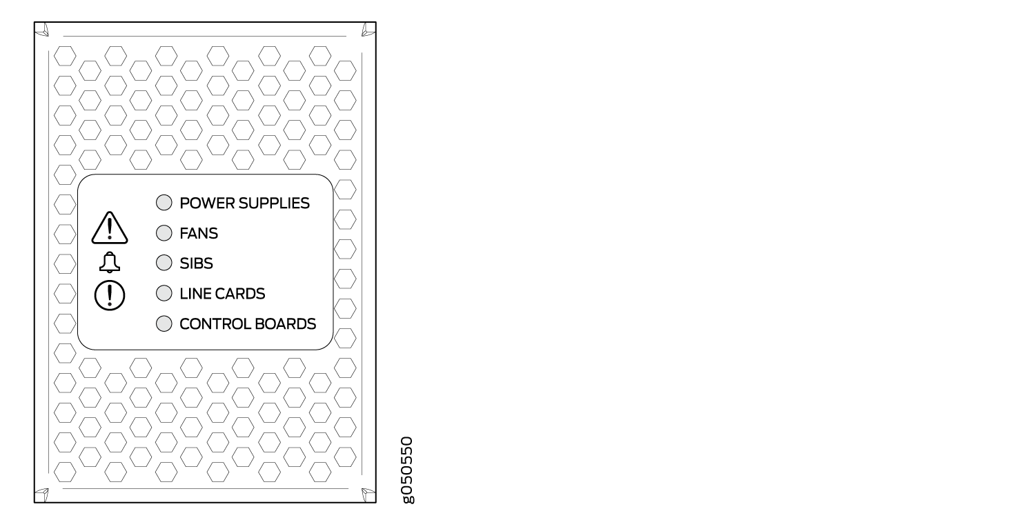 Status Panel on the Chassis with the Standard Power Bus