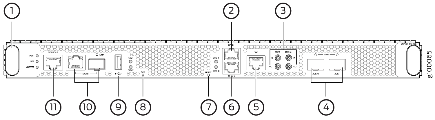 Routing and Control Board Faceplate