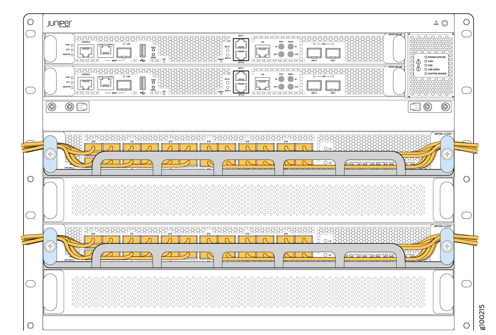 Two Cable Management Systems Installed on MX10008