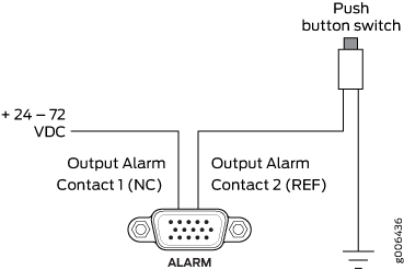 Sample Input Alarm-Reporting Device