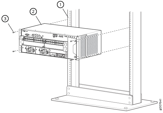 Install the Front-Mounted Router in the Rack